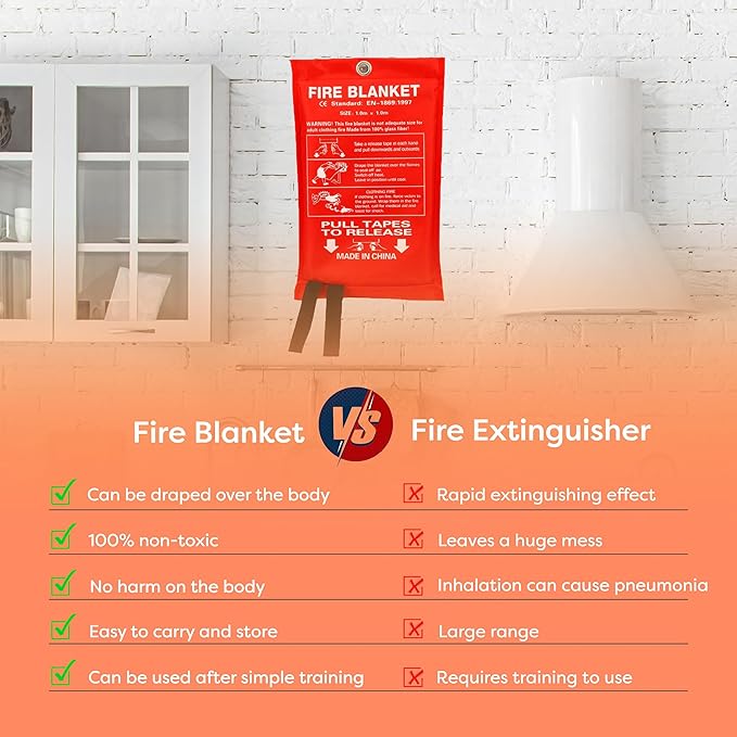 2 Pcs Emergency Fire Blankets for Home and Kitchen - Fire Safety Blanket Heat-Resistant - Fire Cloth for Camping, Outdoor, Vehicle 40x40 Inches