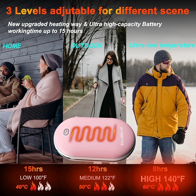 12000mAh Hand Warmers rechargeable & Power Bank 2in1 Battery with charge cable USB Electric Hand Warmer Reusable Portable hot hands Heater Pocket Warmer Handwarmer for Winter outwork Camping Fishing Golf