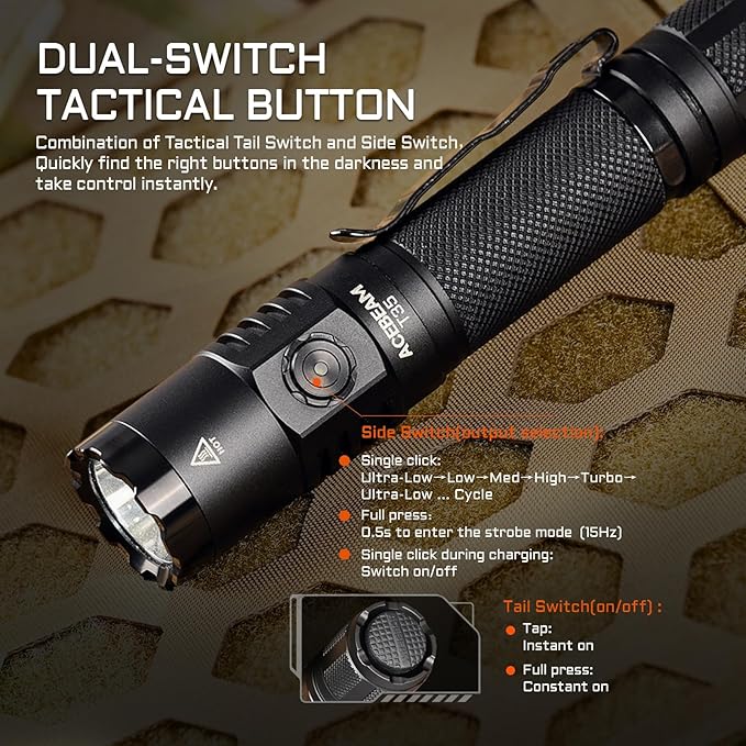 ACEBEAM T35 Tactical EDC Flashlight Gifts for Men, 1900 High Lumens Flashlight Rechargeable, Dual Switches Tactical Flashlight, Super Bright Pocket LED Flashlight for Emergency, Camping