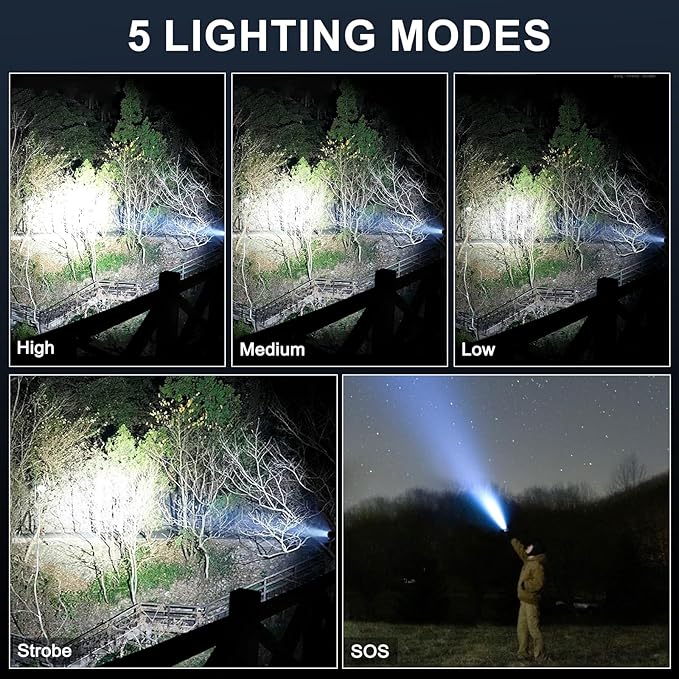 Flashlights High Lumens, 3500 Lumen Rechargeable flashlights, Flash Light with Five Modes, Super Bright Flashlight, Zoomable for Outdoors