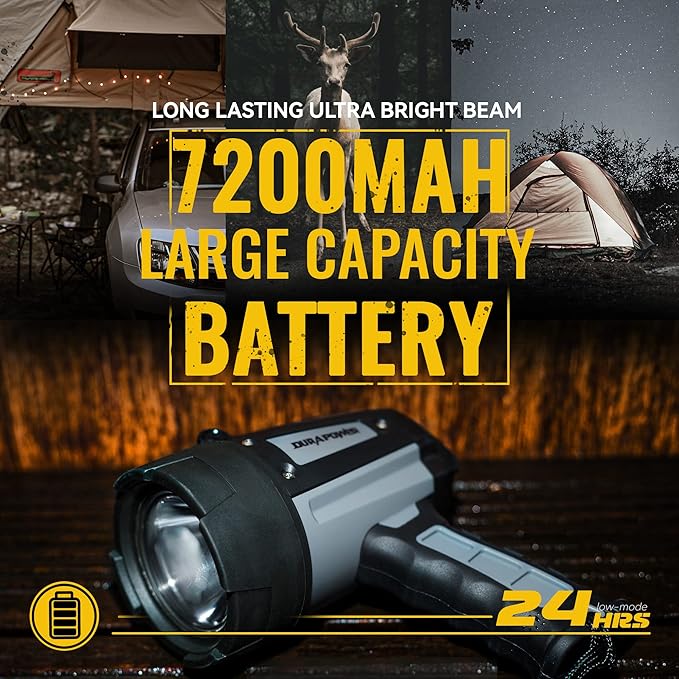 Durapower Rechargeable Spotlight, 200000 Lumen Super Bright LED Handheld Spotlight, IP68 Waterproof Spotlight Flashlight Portable Marine Boat