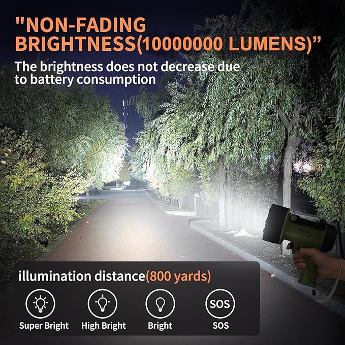 BUYSIGHT Rechargeable Spotlight Flashlight,1000,000 lumens Hand held Spotlight Waterproof Flashlight Hunting Lamp with red Filter (Dark Green)
