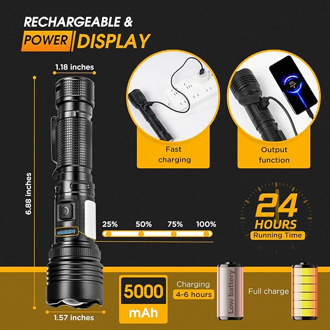 LED Flashlights High Lumens Rechargeable,990000 Lumens Super Bright Flashlight,High Powered Flashlight Zoomable,7 Modes,IPX67 Waterproof,Powerful Tactical Flashlight for Emergencies,Camping