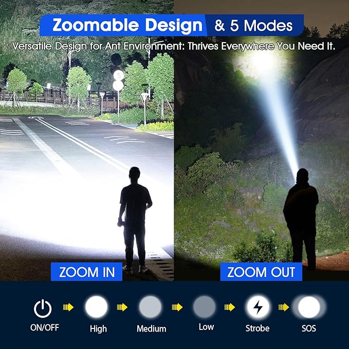 RECHOO Rechargeable Flashlights High Lumens, 10000 Lumens Tactical Flashlights, Super Bright LED Flashlight with 5 Mode & Zoomable, IP65 Waterproof Flash Light for Camping, Hiking, Emergency, Home