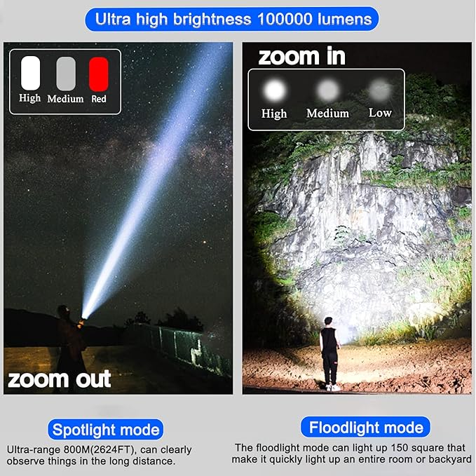 Led Rechargeable Flashlight 100000 High Lumens,Super Bright XHP160 Type-C Fast Charging Flashlights,9 Modes with COB Work Light,Zoomable IPX67 Powerful Flash Light for Emergencies,Hiking,Camping