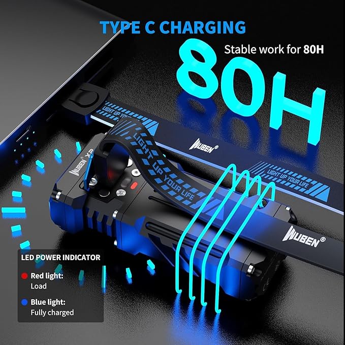 WUBEN X2 Rechargeable EDC Flashlights, 2500 Lumens Super Bright Small Handheld Pocket Flashlights, 6 Modes Powerful Mini Portable Flat Tactical Flashlights for Emergencies, Camping, Hiking (Black)