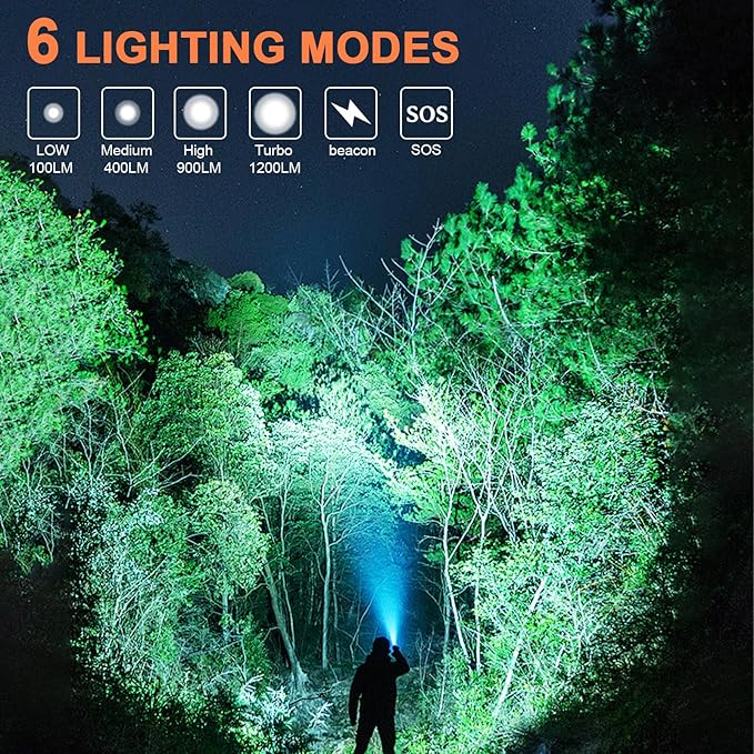 90 Degree EDC Flashlight, 1200 High Lumens Magnetic Flashlight with Clip, 6 Modes Rechargeable Led Headlamp, Pocket Tactical Flashlight for Working, Camping(Battery Included)
