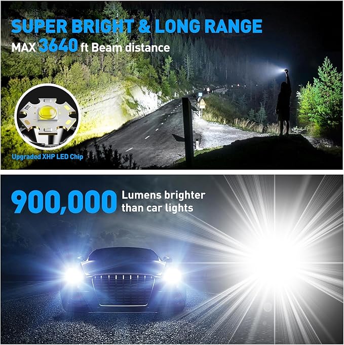 Flashlights High Lumens Rechargeable,Super Bright Flashlight with Tail COB Work Light,Zoom,8 Modes,1.5 Pounds Mid-Size Powerful Tactical Flashlights for Emergencies Camping