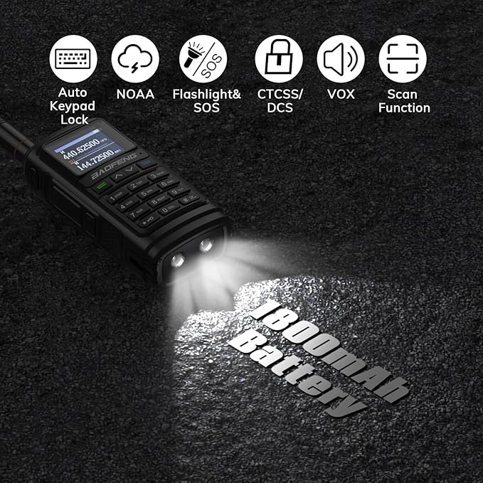 BAOFENG UV-17R Two Way Radio, Dual Band 144-148/420-450Mhz Handheld Ham Radio with Standard Antenna & High Gain Long Antenna, 1800mAh Li-ion Battery, 999 Channels, Manual DTMF, Support CHIRP (2 Pack)