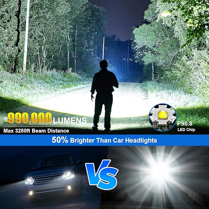 LED Rechargeable Flashlights High Lumens Flash Light, 990,000 Lumens Super Bright Powerful Tactical Flashlight, 5 Modes IPX6 Waterproof Handheld Flashlights for Camping Emergencies
