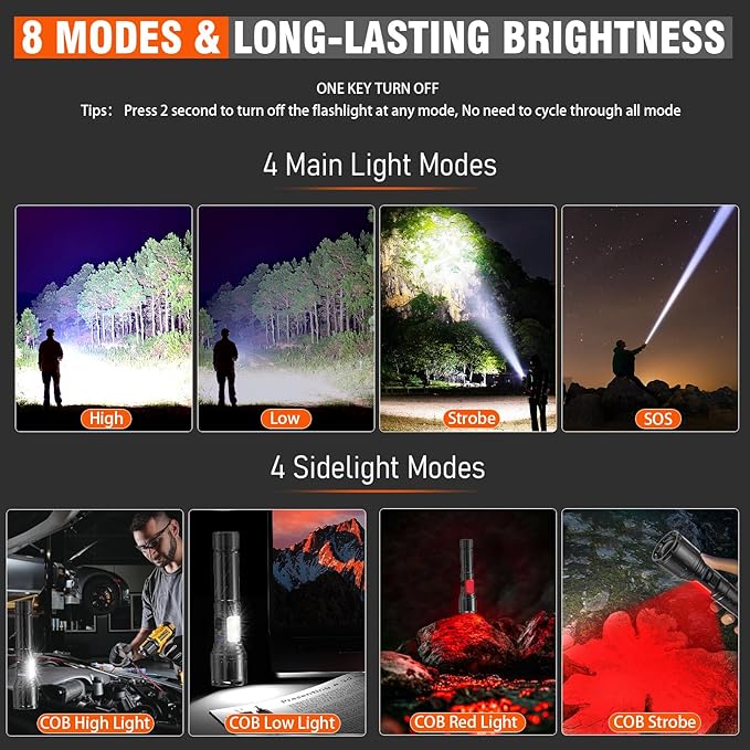 DanByte Flashlights High Lumens Rechargeable - 100,000LM &1500 Meters Super Bright Tactical LED Flashlight,Powerful Flash Light with 7Modes for Emergency,Camping,Car -2PACK