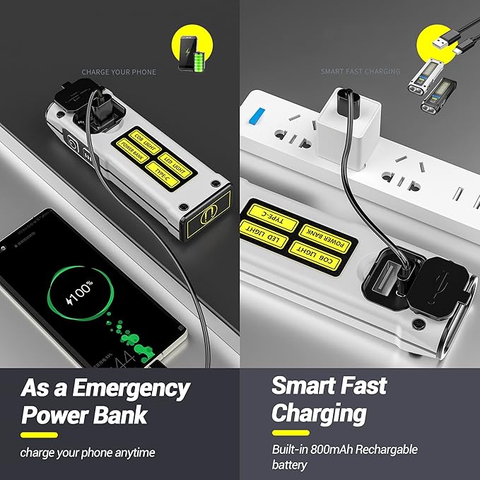 FZH Small Rechargeable Flashlights Powerful - Real 250 Lumens 800mAh Mini Flashlights with 7 Light Modes, TYPE-C Fast Charging with Power Bank Function, Flashlights for Emergencies, Camping, Hiking