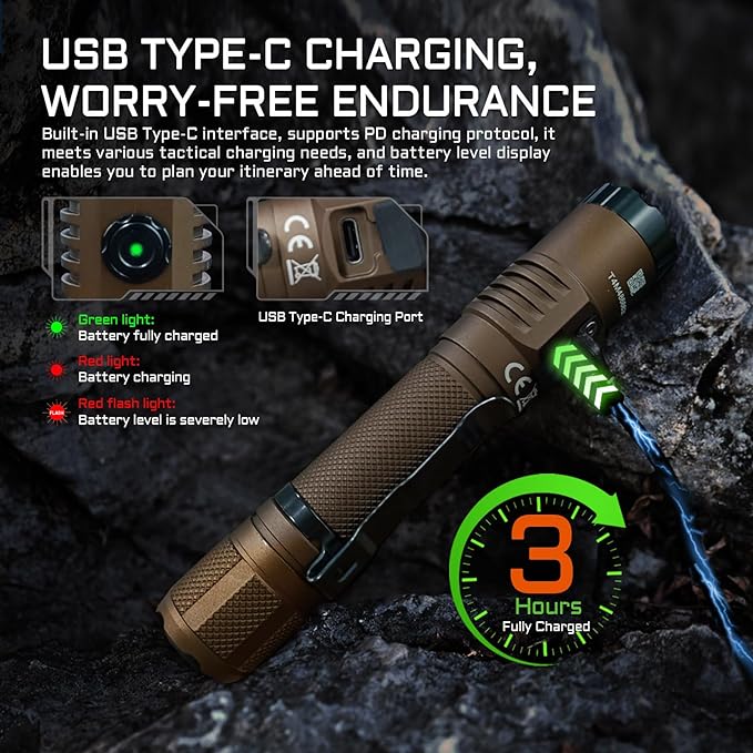 ACEBEAM T35 Tactical EDC Flashlight Gifts for Men, 1600 High Lumens Flashlight Rechargeable, Dual Switches Tactical Flashlight, Super Bright Pocket LED Flashlight for Emergency, Camping