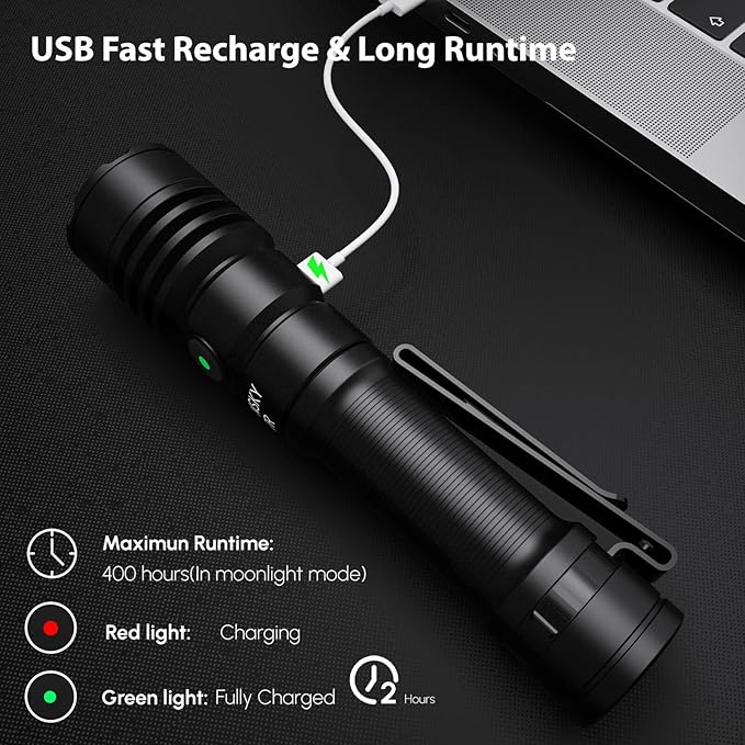 CYANSKY Rechargeable Flashlights High Lumens,l400 Lumen & 350 Meters Super Bright,Magnetic EDC Flashlight, IP68 Waterproof,Flash Lights for Emergency,Camping,Search and Rescue(S7R)