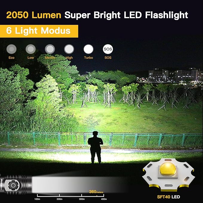 Wurkkos Rechargeable Flashlights FC13 High Lumens 2050 Flashlight 360M Long Range Flashlight Anduril 2.0, RGB Switch, Small EDC Flashlight for Camping Hiking(Grey SFT40 6500K)