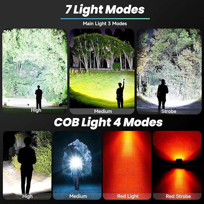 Rechargeable LED Flashlights High Lumens, 900,000 Lumens Super Bright Flashlights with 7 Lighting Modes, Long Lasting and Water Resistance, Powerful Flashlights for Home Camping Hiking(2 Pack)