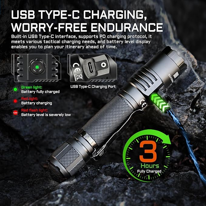 ACEBEAM T35 Tactical EDC Flashlight Gifts for Men, 1900 High Lumens Flashlight Rechargeable, Dual Switches Tactical Flashlight, Super Bright Pocket LED Flashlight for Emergency, Camping