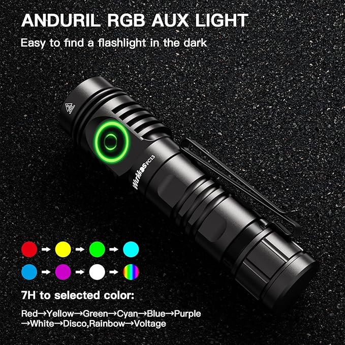 Wurkkos Rechargeable Flashlights FC13 High Lumens 2050 Flashlight 360M Long Range Flashlight Anduril 2.0, RGB Switch, Small EDC Flashlight for Camping Hiking(Grey SFT40 6500K)