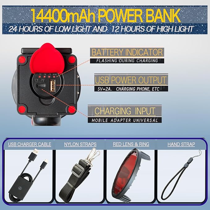 BIGSUN Q984 Rechargeable Spotlight, High Lumens 1200,000 LED Flashlight with Multifunctional Floodlamp, Built-in 14400mAh Battery Pack, Outdoor Handheld spot Light, for Farm, Hunting,Camping, Car,Boat