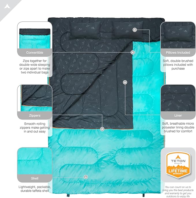 TETON Sports Cascade Double Sleeping Bag; Lightweight, Warm and Comfortable for Family Camping, Teal, 87" x 60"