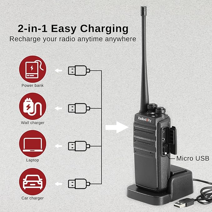 4 Pack Radioddity GA-2S Long Range Walkie Talkies for Adults UHF Two Way Radio Rechargeable with Micro USB Charging + USB Desktop Charger + Air Acoustic Earpiece with Mic, for School Retail Business