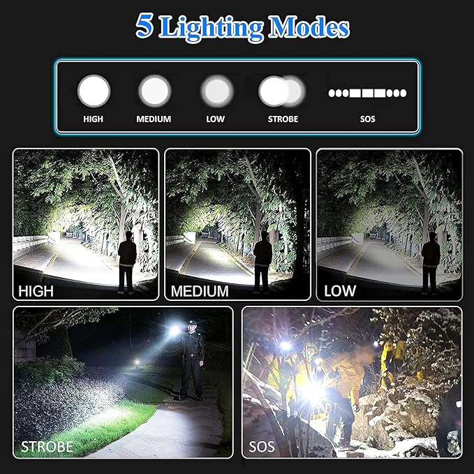 Rechargeable Handheld Flashlight - Super Bright - Zoomable - Adjustable Focus - 5 Modes - High Lumens - Waterproof IPx5 - Tactical for Emergencies, Hiking, Camping, Home & More., Black