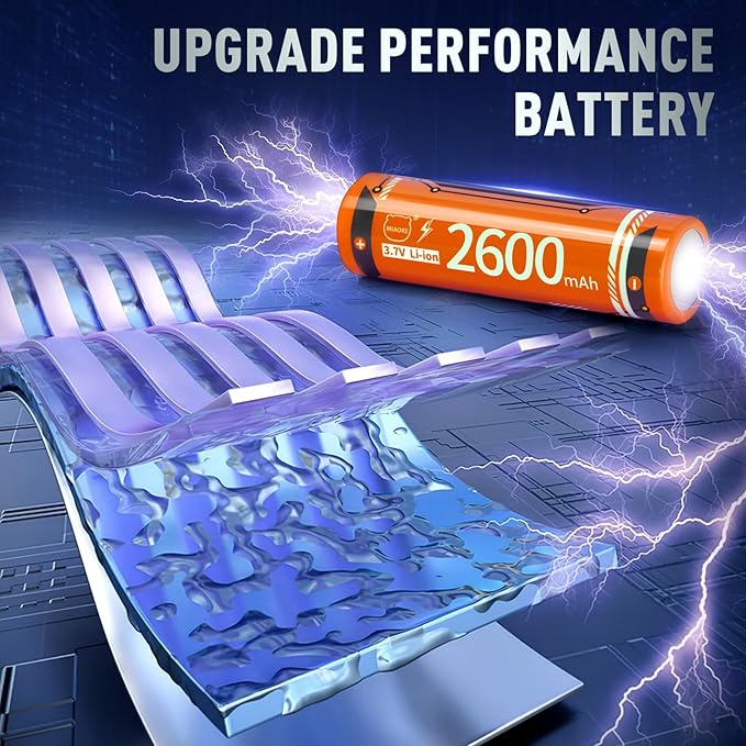 MIAOKE 250,000 Flashlights High Lumens, IPX7 & Zoomable XHP-90 Led Super Bright Rechargeable Flashlight with 3 Lighting Modes for Home, Hunting, Camping, Emergencies-Best Gift for Man-DiscoverPro