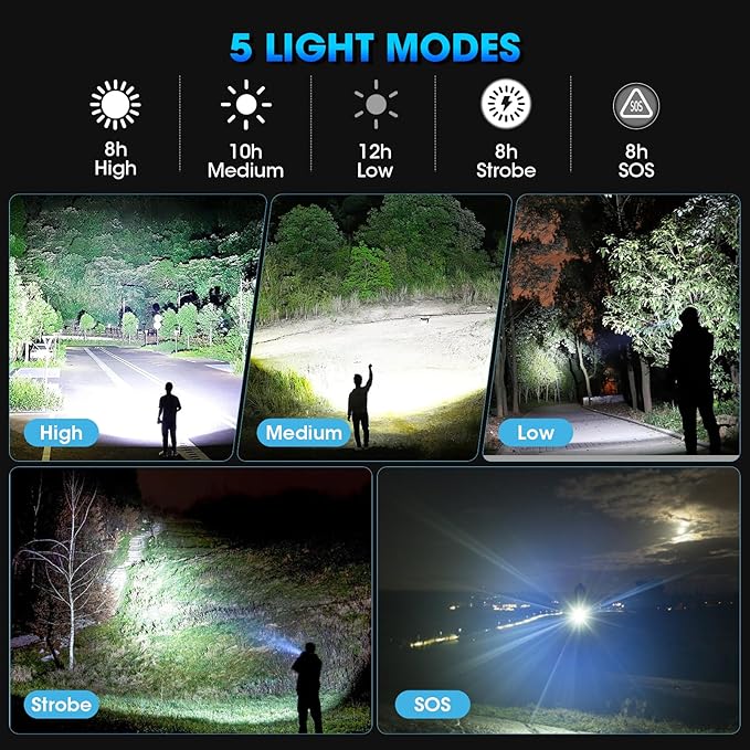 Rechargeable LED Flashlights High Lumens,990,000 Lumens Super Bright Flashlight,High Powerful Flash Light 5 Modes,Waterproof for Outdoor Emergency Camping Hiking