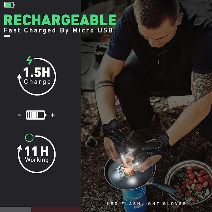 ThxToms Chargable Flashlight Gloves Gifts for Men, Father's Day Gifts for Dad, Unique Birthday Stuff and Tools for Repairing Fishing Camping
