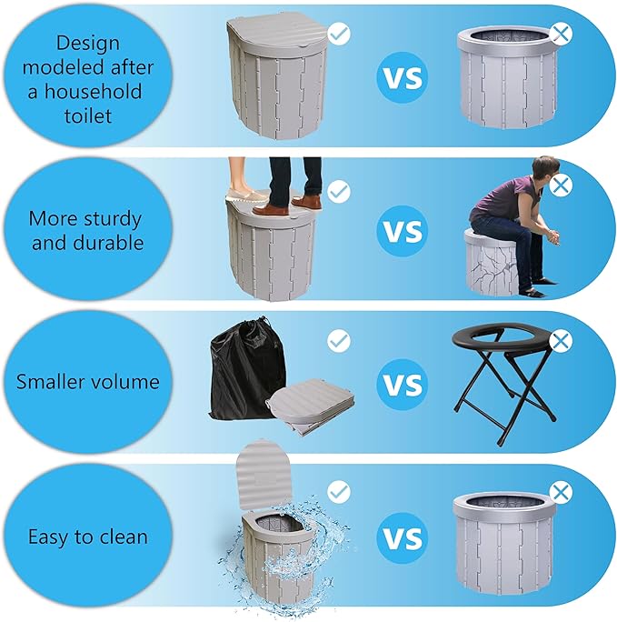 Portable Toilet for Adults,Extra Large Camping Toilets Portable with Lid, Folding Portable Toilet for Camping, Portable Potty for Adults with Trash Bag, Foldable Outdoor Toilet