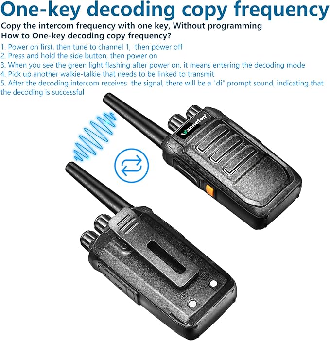 F1 GMRS walkie talkies for Adults Long Range,One-Key decoding Copy Frequency, Compatible with Most Portable Handle Two Way radios,16 CH, 205 Privacy Codes, VOX, Scan, programmable(2 Pack)