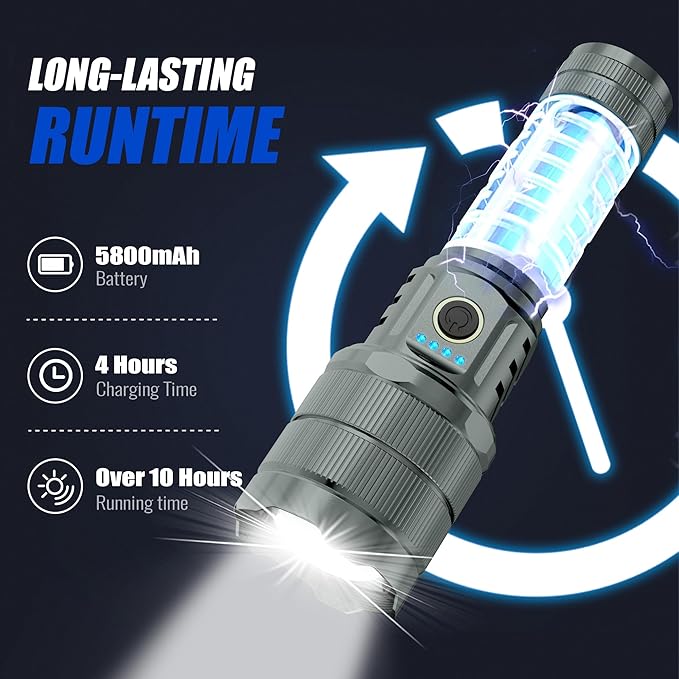 Flashlights High Lumens 900000 LED Rechargeable Tactical Flashlight Zoomable 3 Modes Fast Charging IPX6 Waterproof Super Bright Handheld Flashlights for Camping Hiking Outdoor and Gift