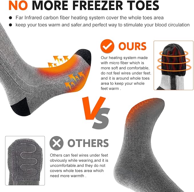 Upgraded Rechargeable Electric Heated Socks,7.4V 2200mAh Battery Powered Cold Weather Heat Socks for Men Women,Outdoor Riding Camping Hiking Motorcycle Skiing Warm Winter Socks