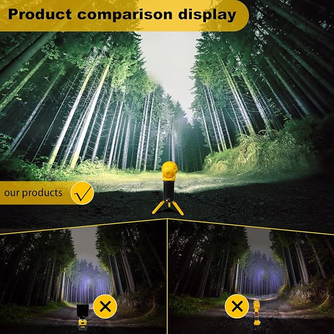 LED Cordless Work Light, Rechargeable Work Light with Foldable Tripod Stand, 180 Degree Rotating, Detachable Handheld Flashlight, 5000 Lumen, Lighting for Workshop, Camping, Outdoor