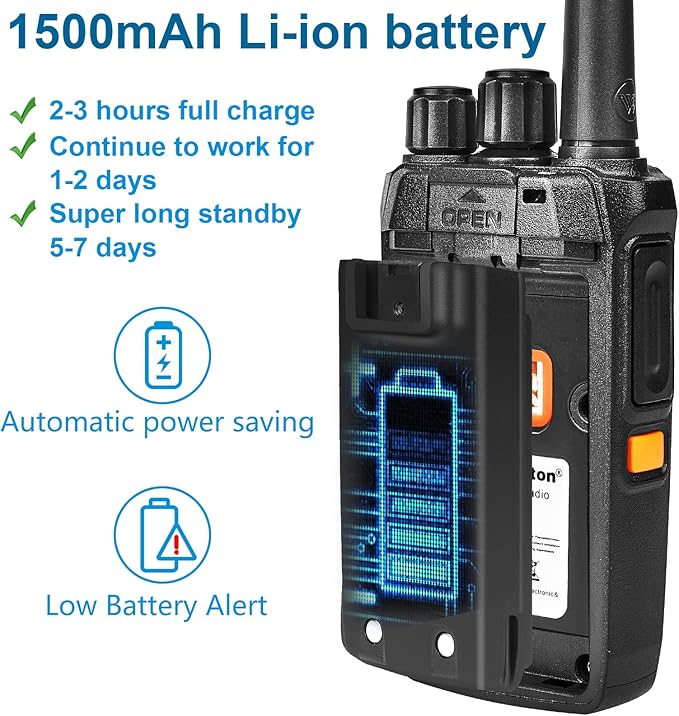 F1 GMRS walkie talkies for Adults Long Range,One-Key decoding Copy Frequency, Compatible with Most Portable Handle Two Way radios,16 CH, 205 Privacy Codes, VOX, Scan, programmable(2 Pack)