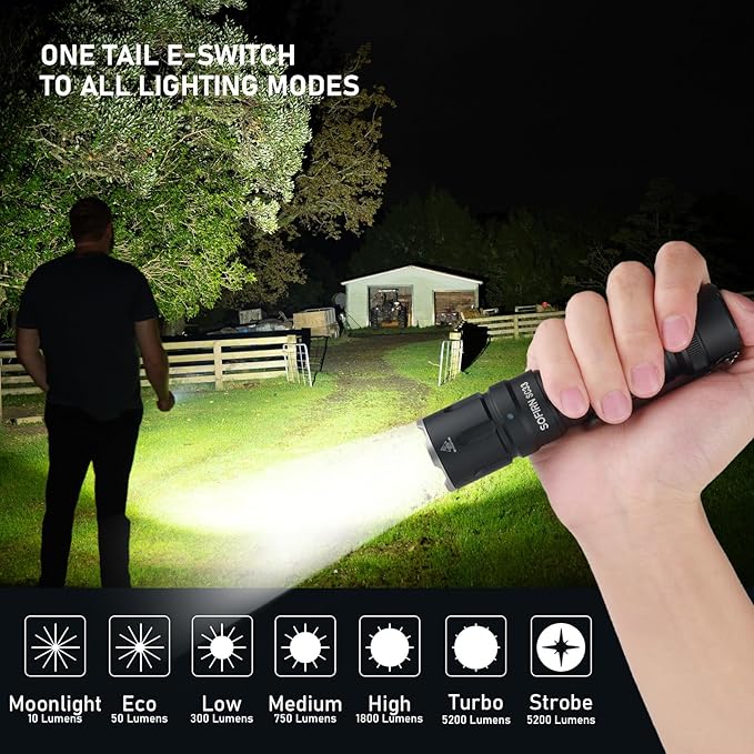 Reachareable Flashlights High Lumens, Sofirn SC33 Powerful Flashlights 5200 Lumens, Emergency Flashlight Super Bright, Waterproof Flashlights for Home