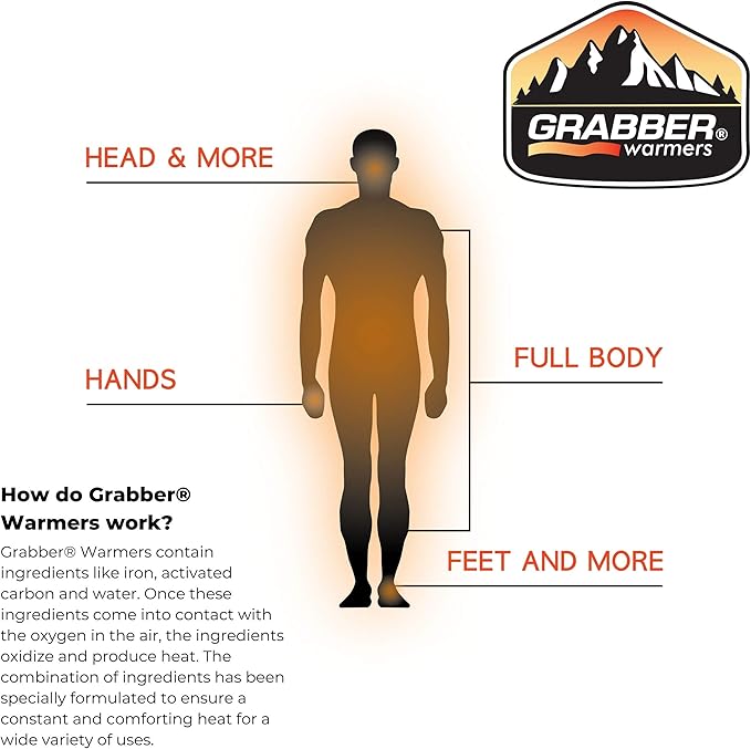 Grabber 18 Hour Body Warmers l 30 Units