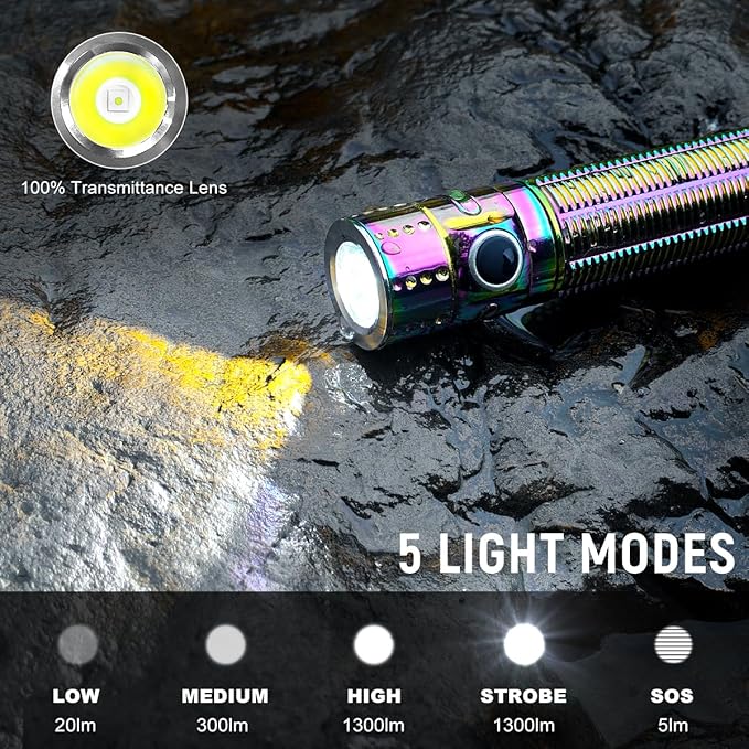 EDC Rechargeable Flashlight, 310m Throw 1300 High Lumens LED Pocket Flash Light with Magnetic Base, Compact Waterproof Small Powerful Light for Home, Camping, Emergencies-Rainbow