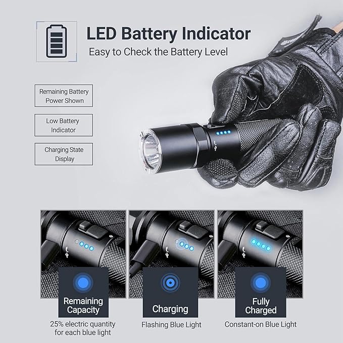 NEXTORCH P80 LED Law Enforcement Flashlight, 1600 High Lumens Rechargeable Flashlight with 5 Modes & Strobe & Ceramic Bead Broken Window for Night Duty, Outdoor Adventure, Self-Protection, Daily Use