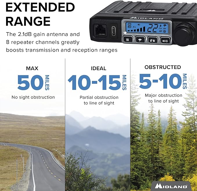 Midland - MicroMobile MXT115 - T71VP3 Farm Radio Bundle - 15 Watt GMRS Two-Way Radio Magnetic Mount Antenna and X-TALKER Two-Way Radio - repeater channels Farm Ranch Combo Pack