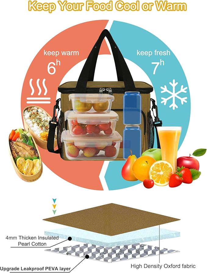 Femuar Lunch Bags for Women/Men, Insulated Lunch Bag for Work Office Picnic - Lunch Cooler Bag Leakproof Lunch Box with Adjustable Shoulder Strap - Khaki