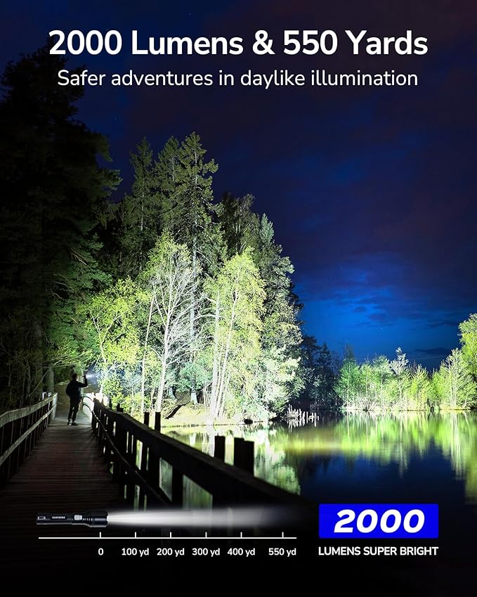 PACEARTH Tactical Flashlights High lumens, Rechargeable Flashlights with 5 Modes LED Flashlight Adjustable, Zoomable Waterproof 2000LM Brightest Flashlight for Emergencies, Camping, Hiking