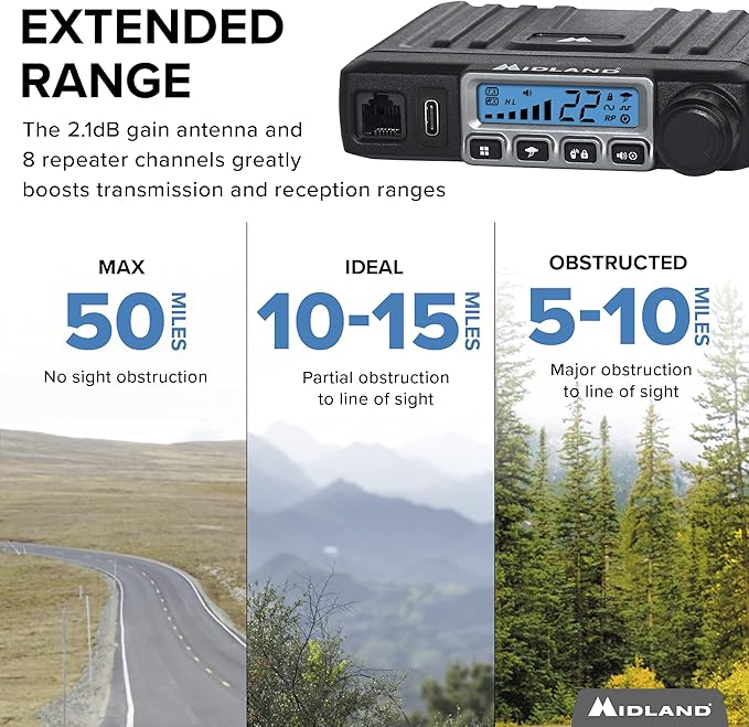 Midland – MXT115 - 15 Watt GMRS MicroMobile Two Way Trails Radio - Off Roading Outdoor RZR Farm - 8 Repeater Channels Extended Range - External Magnetic Mount Antenna - NOAA Weather Alerts