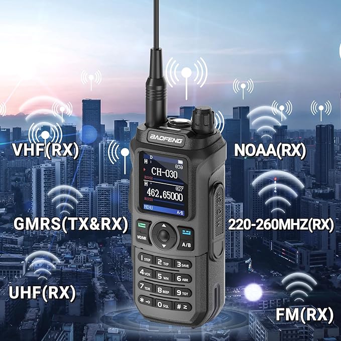 BAOFENG GMRS Radio GM21 GMRS Handheld Radio Long Range Walkie Talkies for UV-5R GMRS Rechargeable Two Way Radio with Battery NOAA Weather Receiver,999 Channels,Copy Frequency and USB-C Charger
