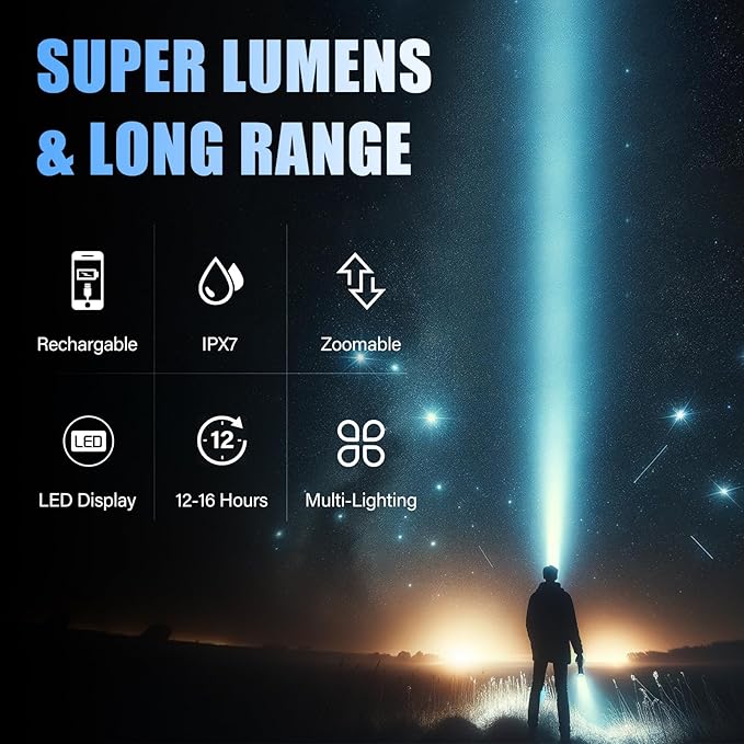 Rechargeable Flashlights High Lumens - 900000LM Super Bright Flashlight - LED Flashlight with LCD Display, Zoomable, Waterproof, Handheld Flashlights for Emergencies, Camping - 2 Pack, Medium