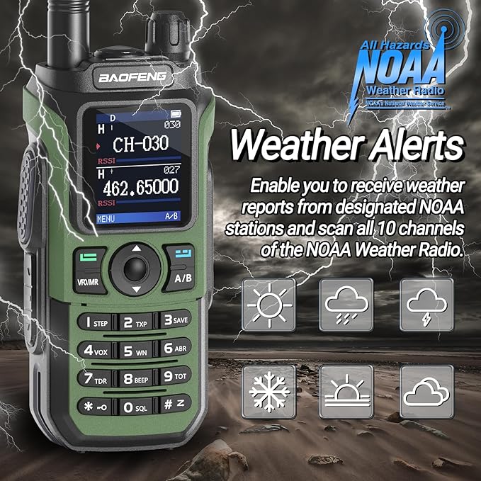 BAOFENG GMRS Radio GM21 GMRS Handheld Radio Long Range Walkie Talkies for UV-5R GMRS Rechargeable Two Way Radio with GMRS 771 NOAA Weather Receiver,999 Channels,Copy Frequency and USB-C Charger