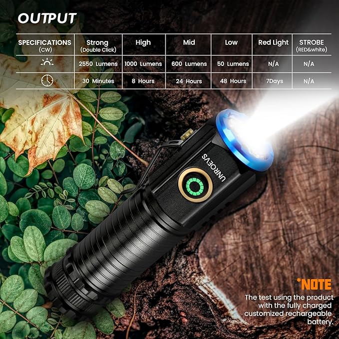 2550 Lumen 2-in-1 Small Flashlight,Led Rechargeable Flashlights High Lumens USB C Charge,Small Powerful Flashlights with 5 Modes, Magnetic Flashlight for Camping, Hiking, Emergency
