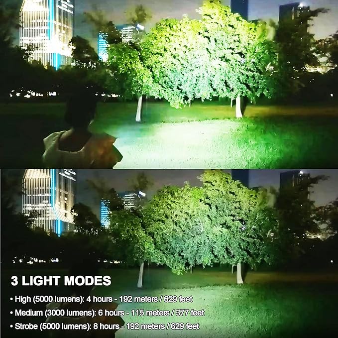 VASTFIRE Rechargeable Flashlights High Lumens 2000000 Zoomable 2023 Best Floodlight Spotlight Strobe Light Lanterns Brightest Flashlight for Emergencies Camping Power Outage Cars