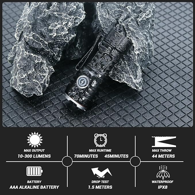 Multi-Function Strong Light Flashlight,1000LM Mini Flashlight, 8 Light Modes, IPX6 Waterproof, Magnetic, with Cap Clip,Suitable for Outdoor, Camping, Power Outages(Black Small 2 PCS)