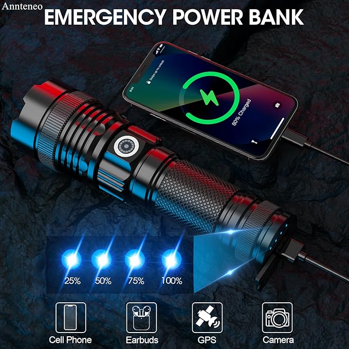 Flashlights High Lumens, 25000lm Super Bright Flashlight USB Rechargeable-1600Meter Long Beam LED Flashlights(Included Battery)- Zoomable Spotligh Flash Light Waterproof for Home Emergency Camping
